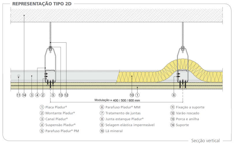 construbiz_pladur_construção_tetos_4.2.5 TETOS - Suspenso Estrutura simple com montantes